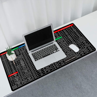 Shortcut Key Keyboard Mat